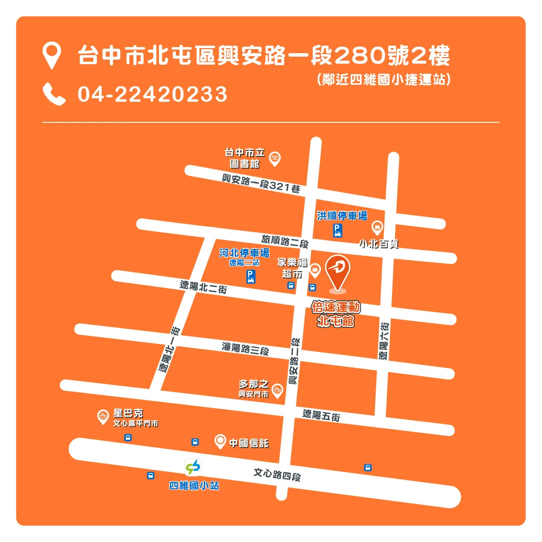 倍速北屯館門市空間
